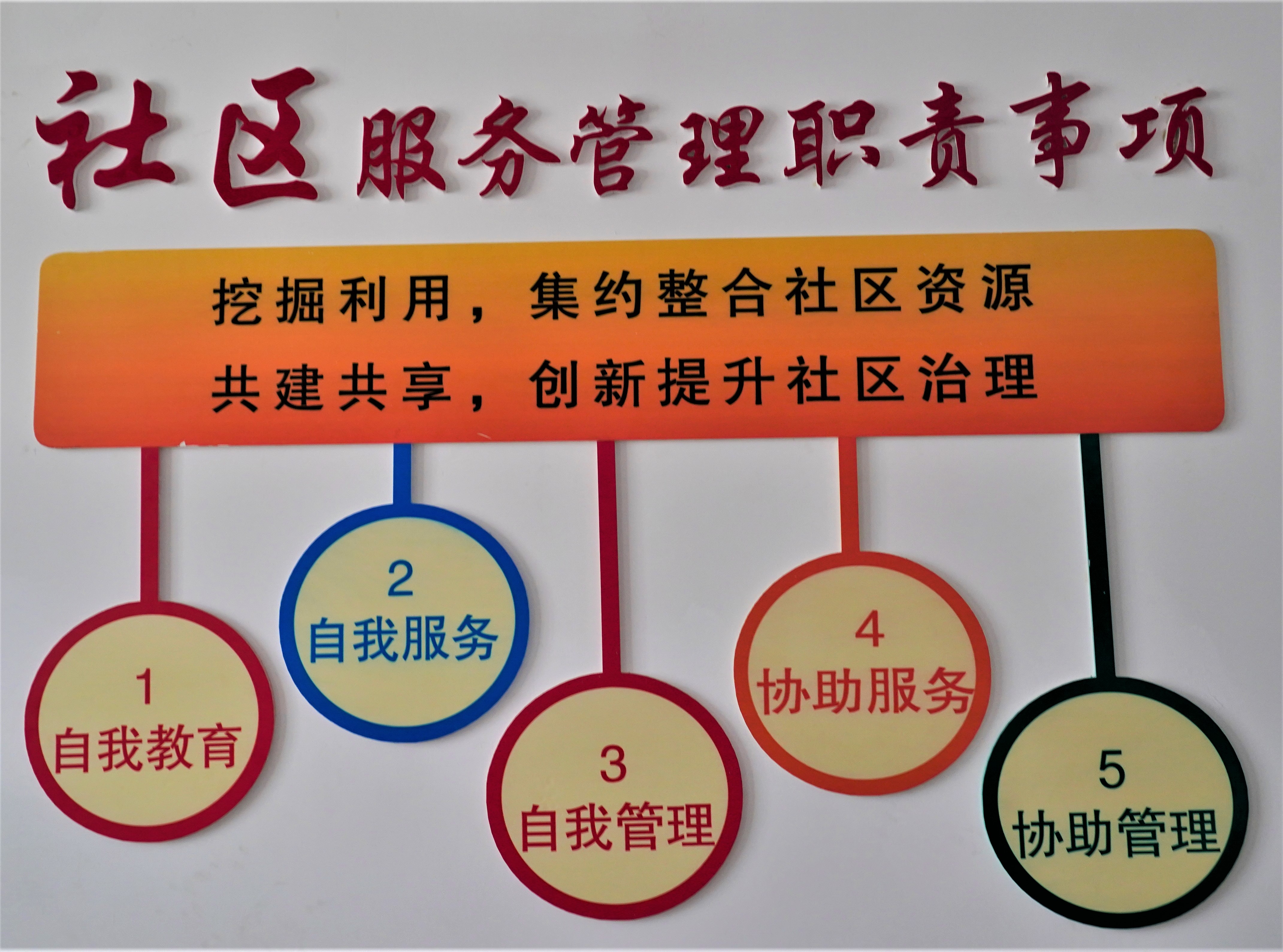 社区1.jpg 社区1.jpg